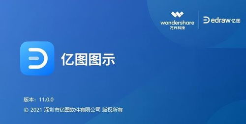 这11个网络工程师必备实用软件，别再观望了