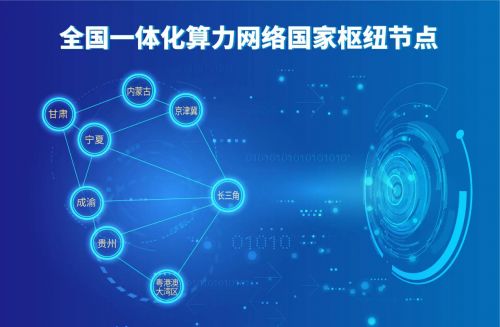 安全狗西部网络安全运营中心 筑牢“东数西算”工程安全基石
